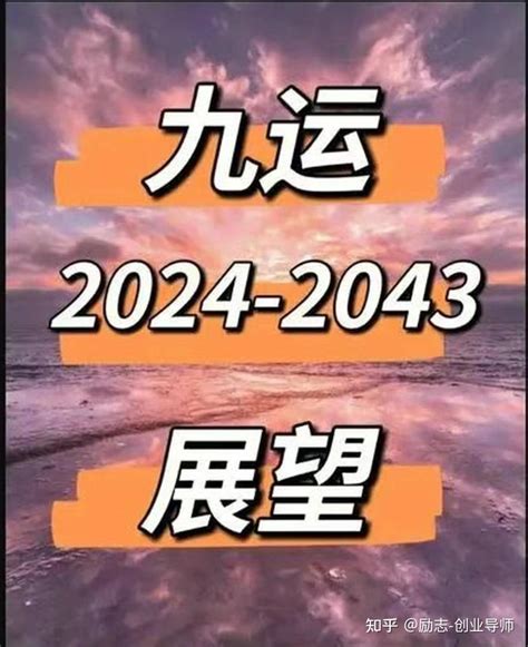 2024中国国运|未来20年（2024~2043）：离火九运